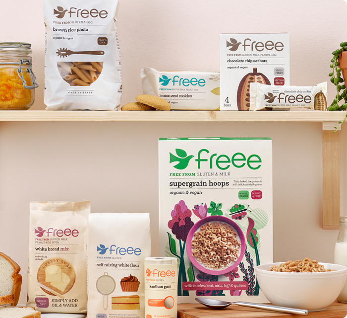 Sustainability1 - Freee Foods